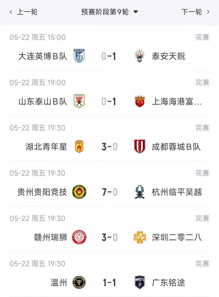 菅原由势：适应环境比较顺利 立志世界杯夺冠的我们一路奋战至今