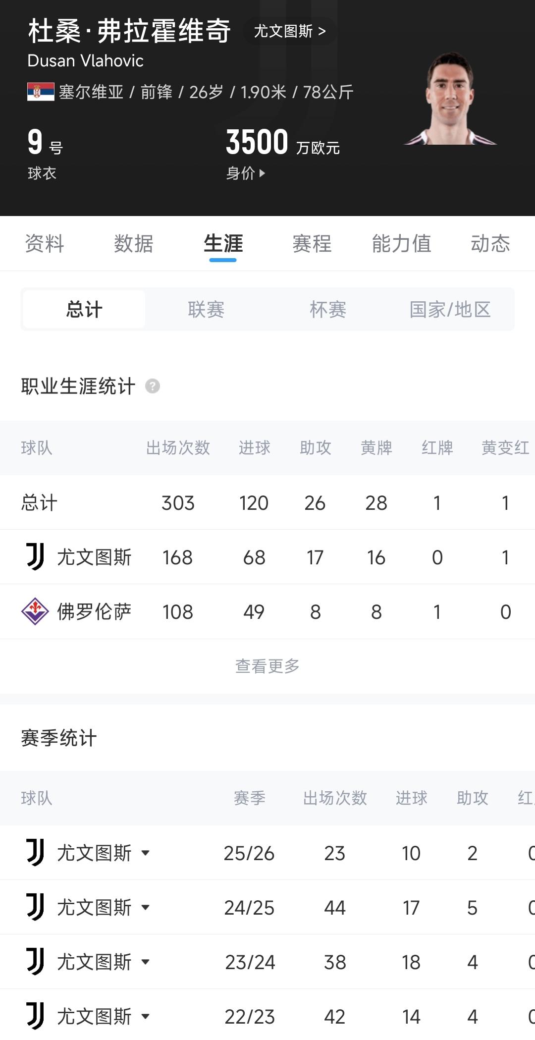 🤣哈兰德社媒读中国网友评论，被问每天吃多少+是不是机器人